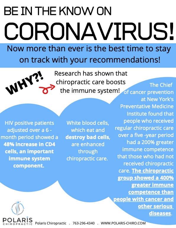 Covid Message from Polaris Chiro